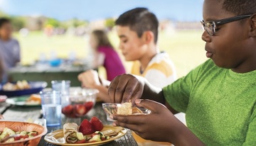 Five Signs a Child is Struggling with…